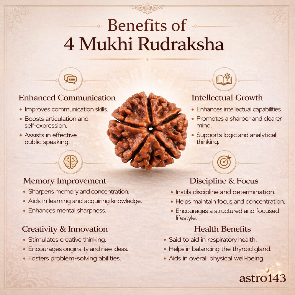 4 Mukhi Rudraksh (Nepali)