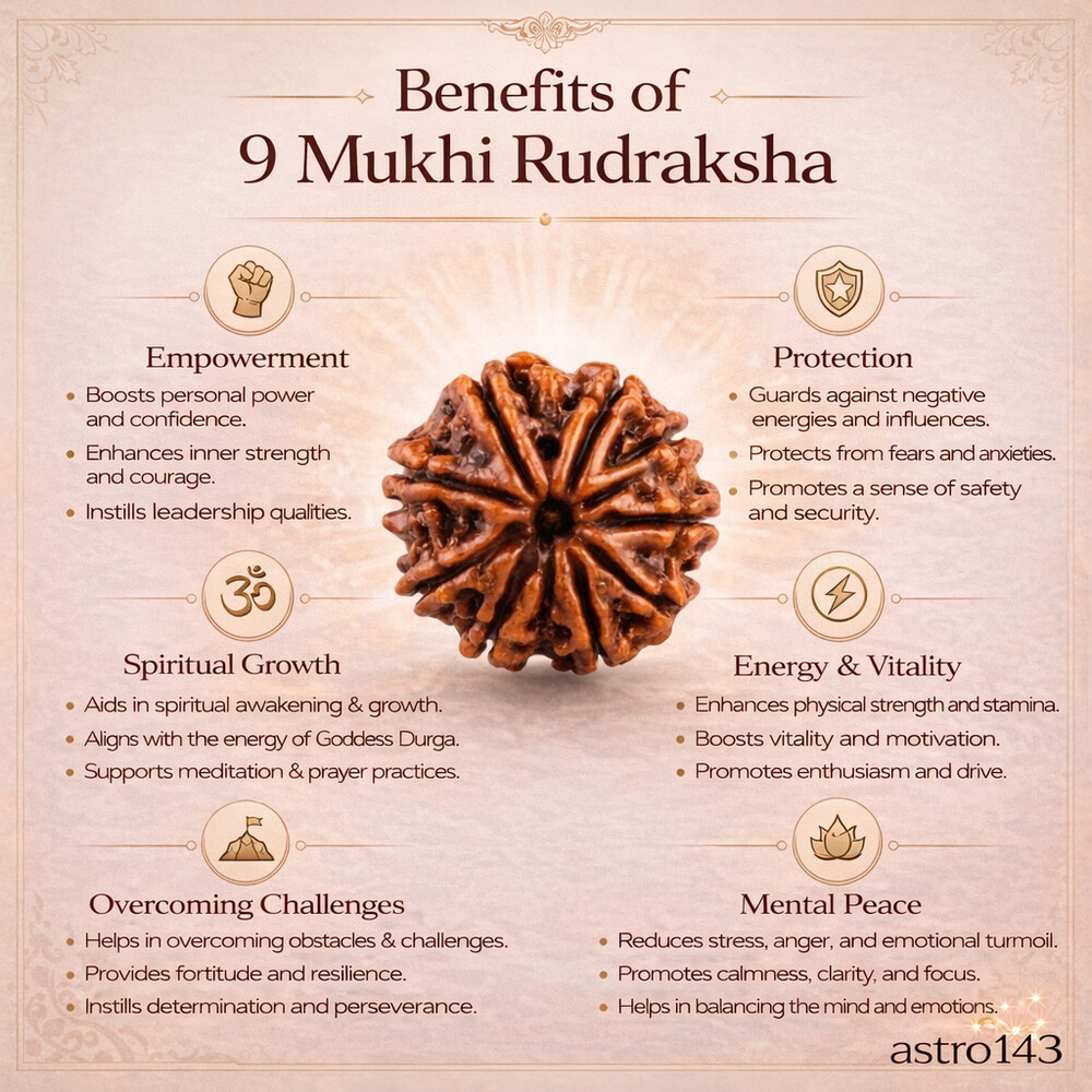 9 Mukhi Rudraksh (Indonesian)