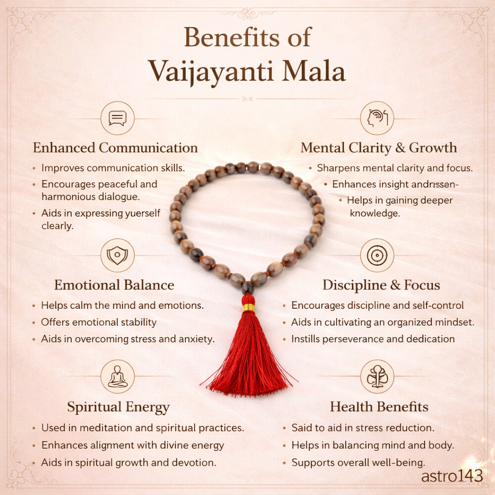 Vaijayanti Mala – Vaijayanti Vijay Mala
