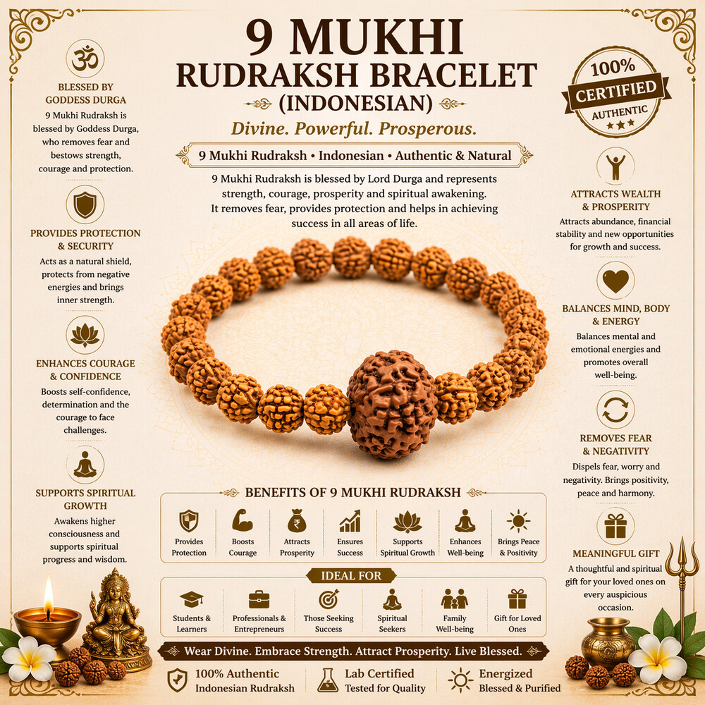 9 Mukhi Rudraksha Bracelet (Indonesian)