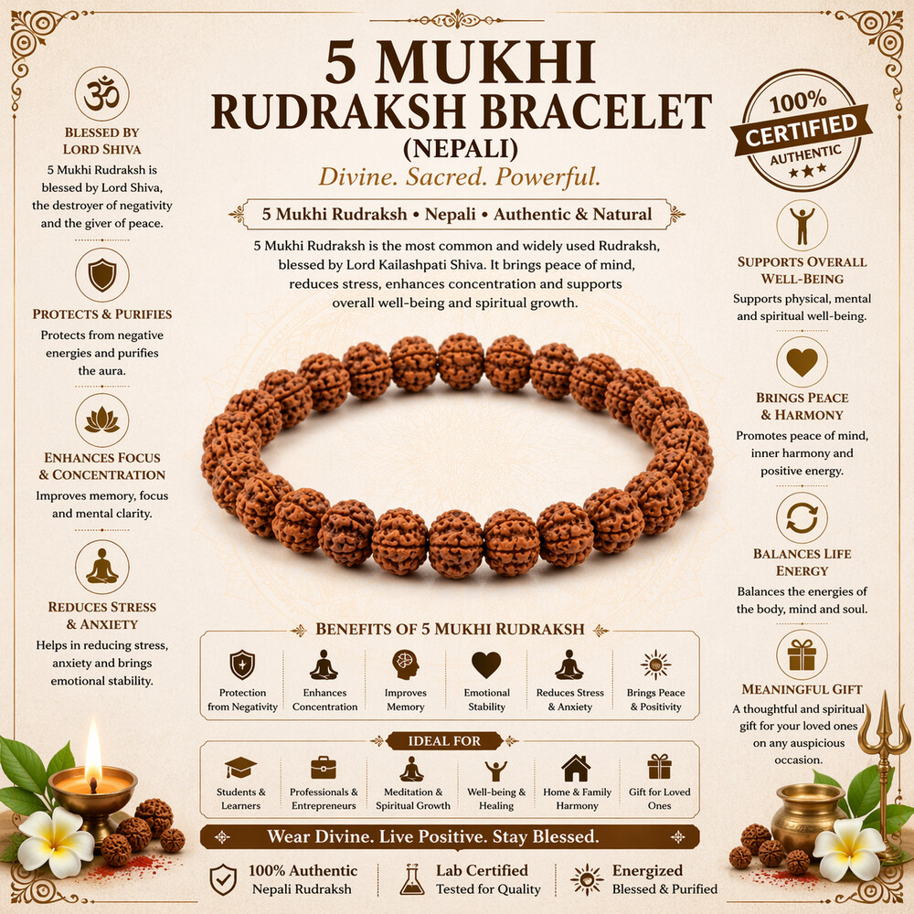 5 Mukhi Rudraksha Bracelet (Nepali)