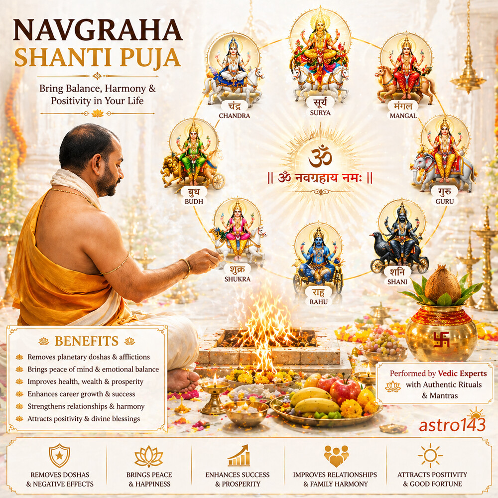 Navgraha Shanti Puja