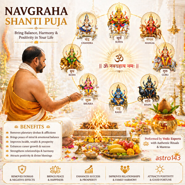 Navgraha Shanti Puja