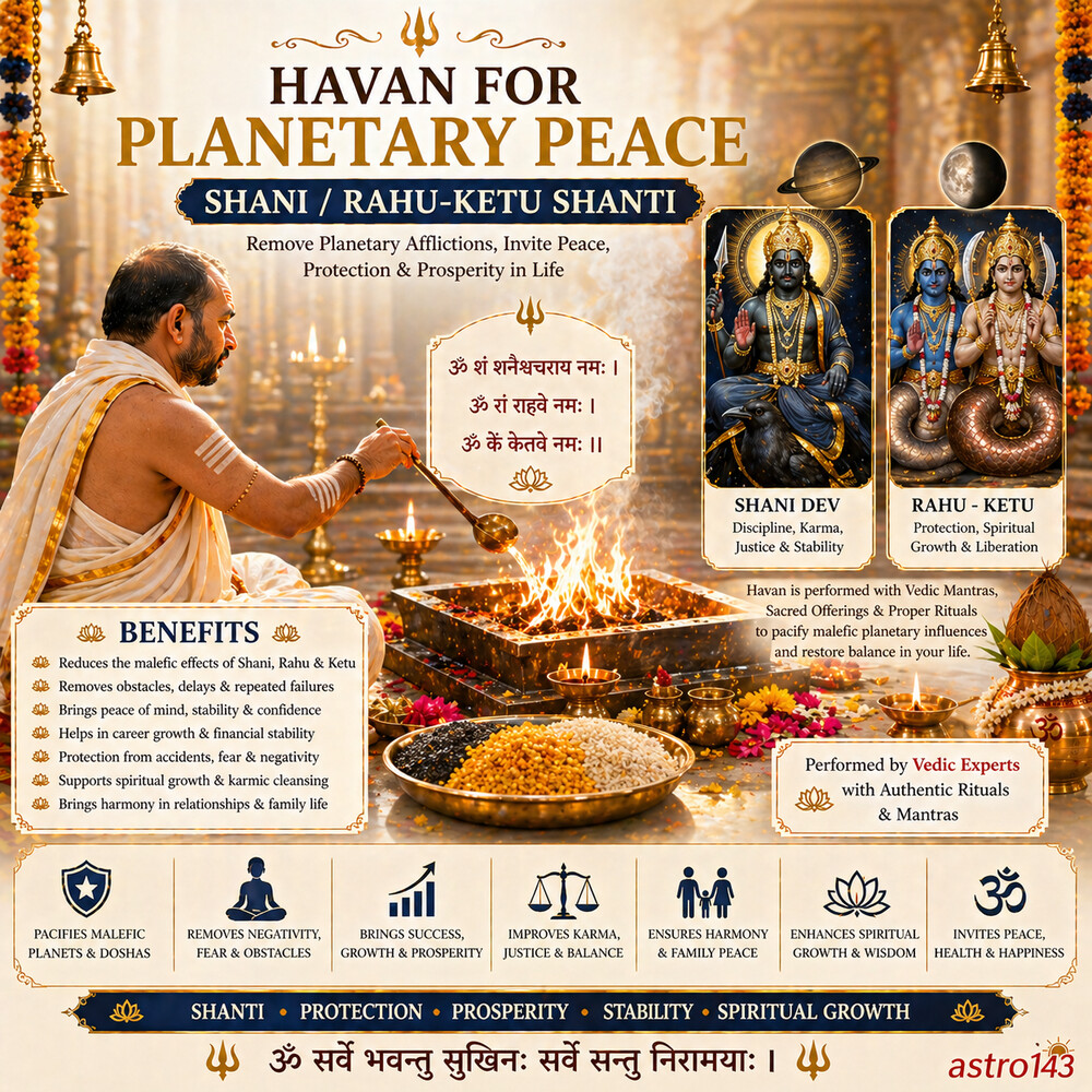 Havan for Planetary Peace (Shani / Rahu-Ketu)